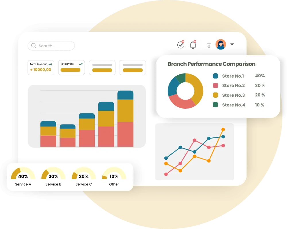 Analytics & Reporting