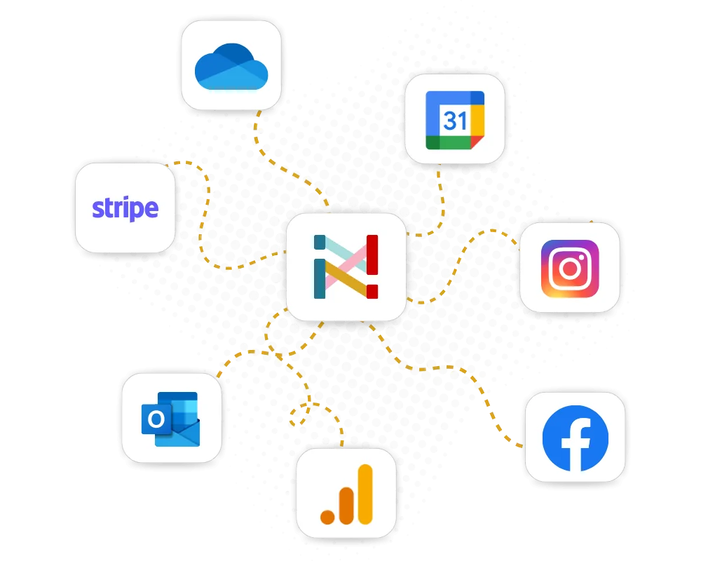 Integration Capabilities & Calendar Sync