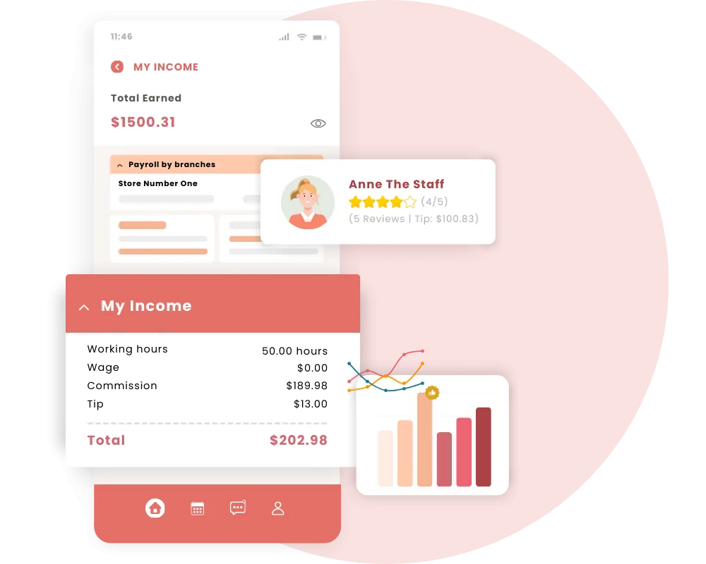 Performance Metrics