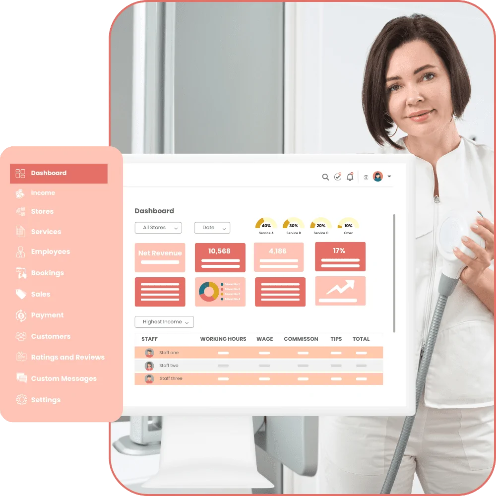 Dynamic Owner Dashboard for aesthetic medical spa