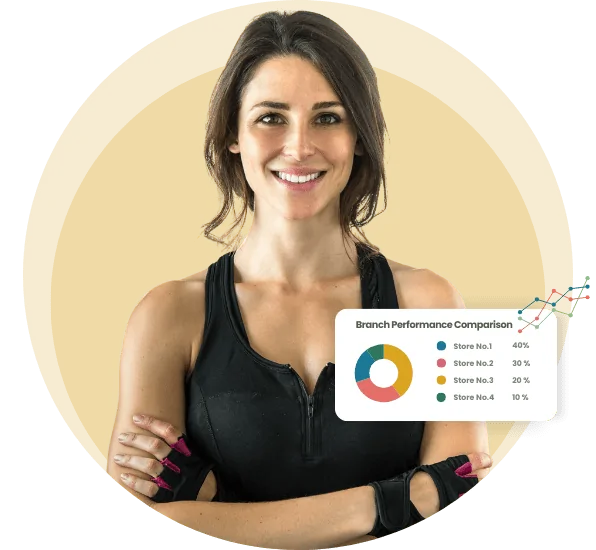 Take Charge of Your Center's Success with Our Gym and Fitness Management Software