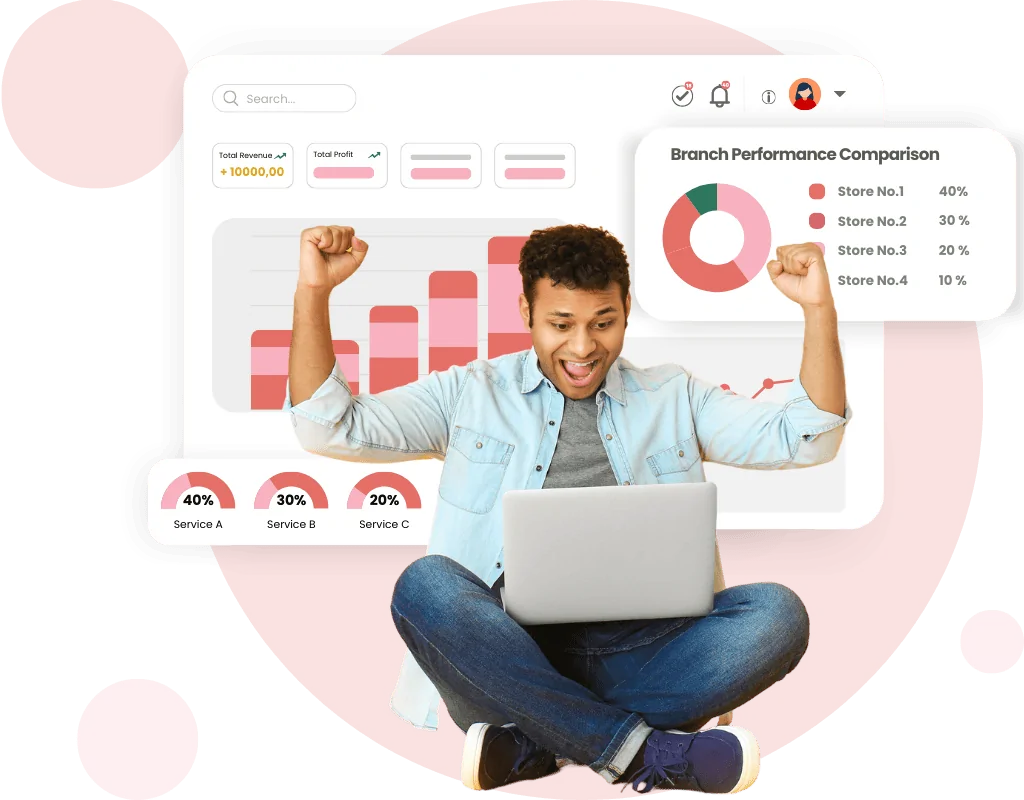 Our business management system helps you to manage performance in real-time