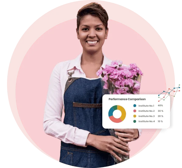 business scheduling software - Owner Dashboard
