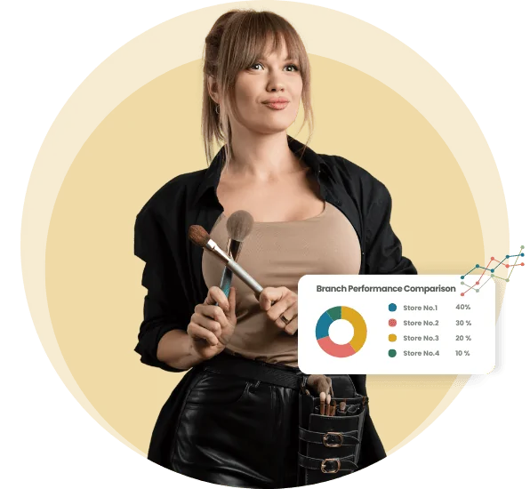 Take Charge of Your Salon's Success with Admin web